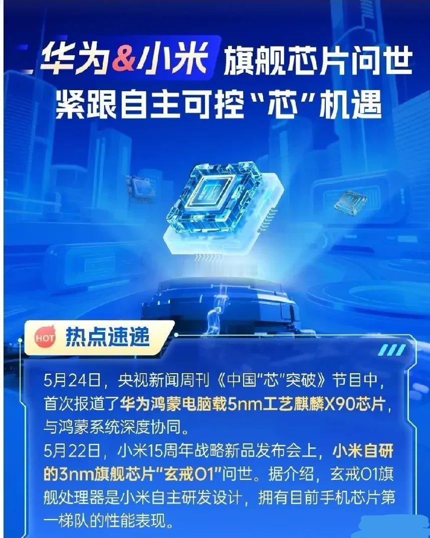 华为icon&小米旗舰芯片问世，紧跟自主可控“芯”机遇，受益个股梳理分析！ 【华