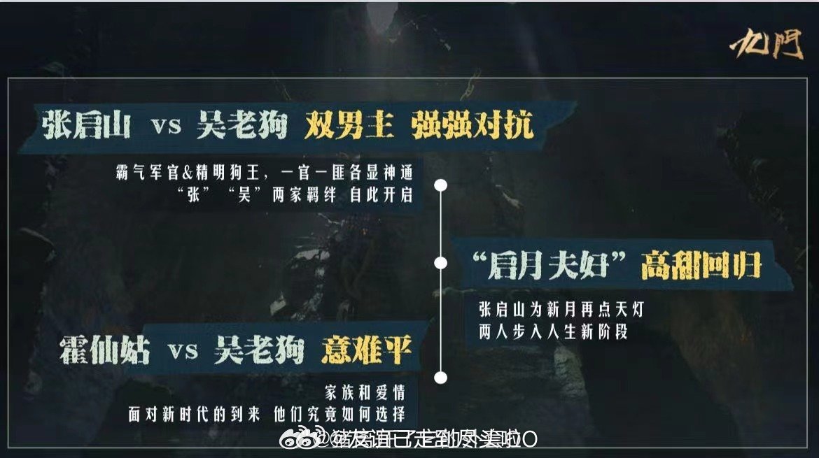 曾舜晞、陈伟霆九门明日官宣，划重点：优酷S➕，双男主，张启山名字在前 ​​​
