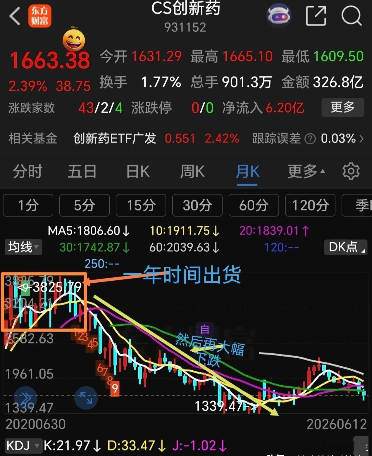 周末cpo芯片有利好消息，美国要买A股cpo及科创芯片头部股票。据悉，美国资管巨