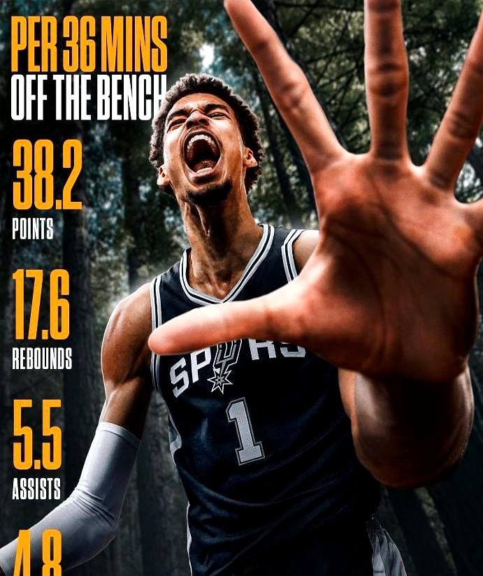 状元打替补不是浪费天赋，是马刺在玩一种很新的“养成”。

别再吵了，文班亚马打替