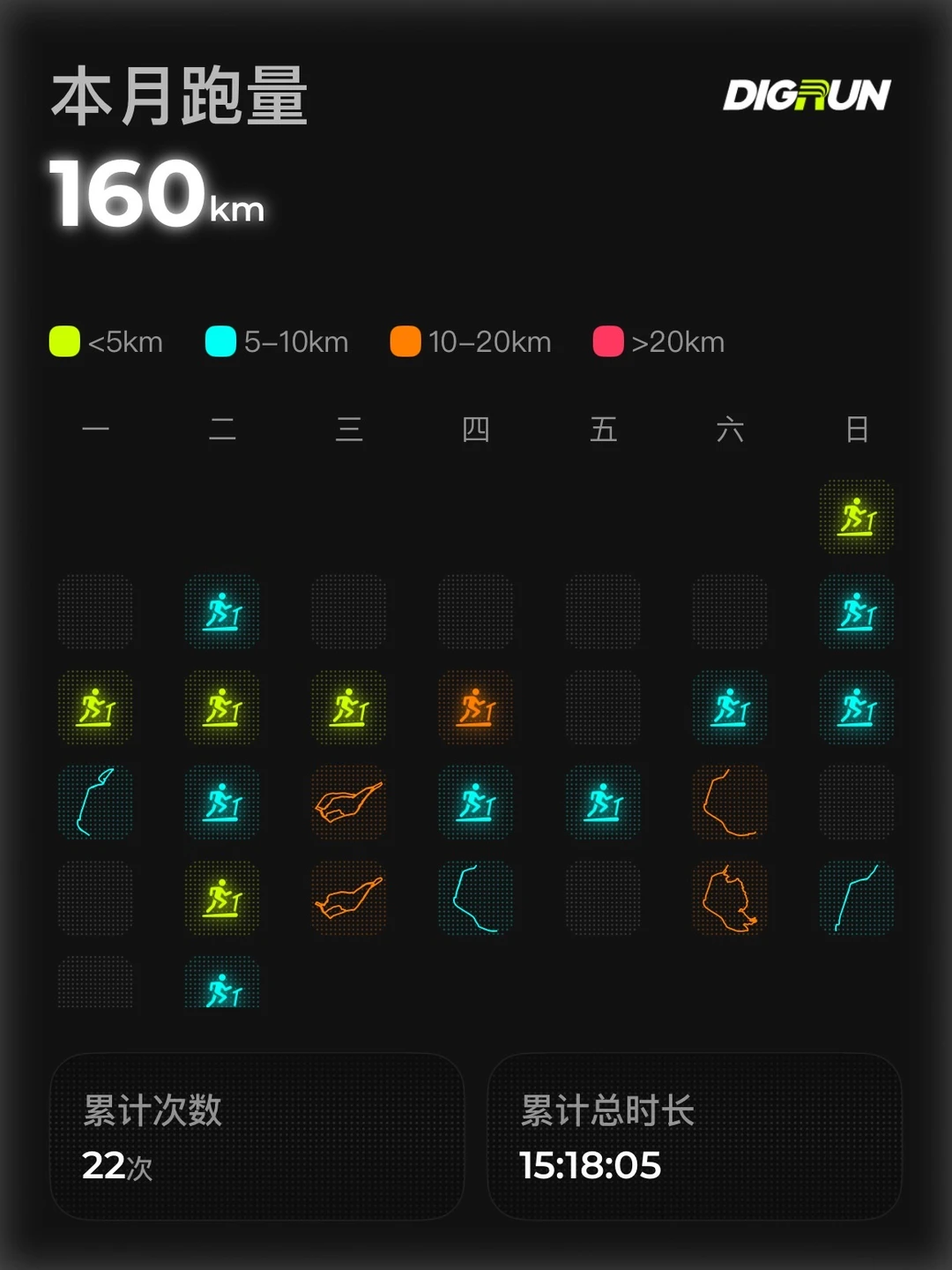 3.31｜又一个月过去