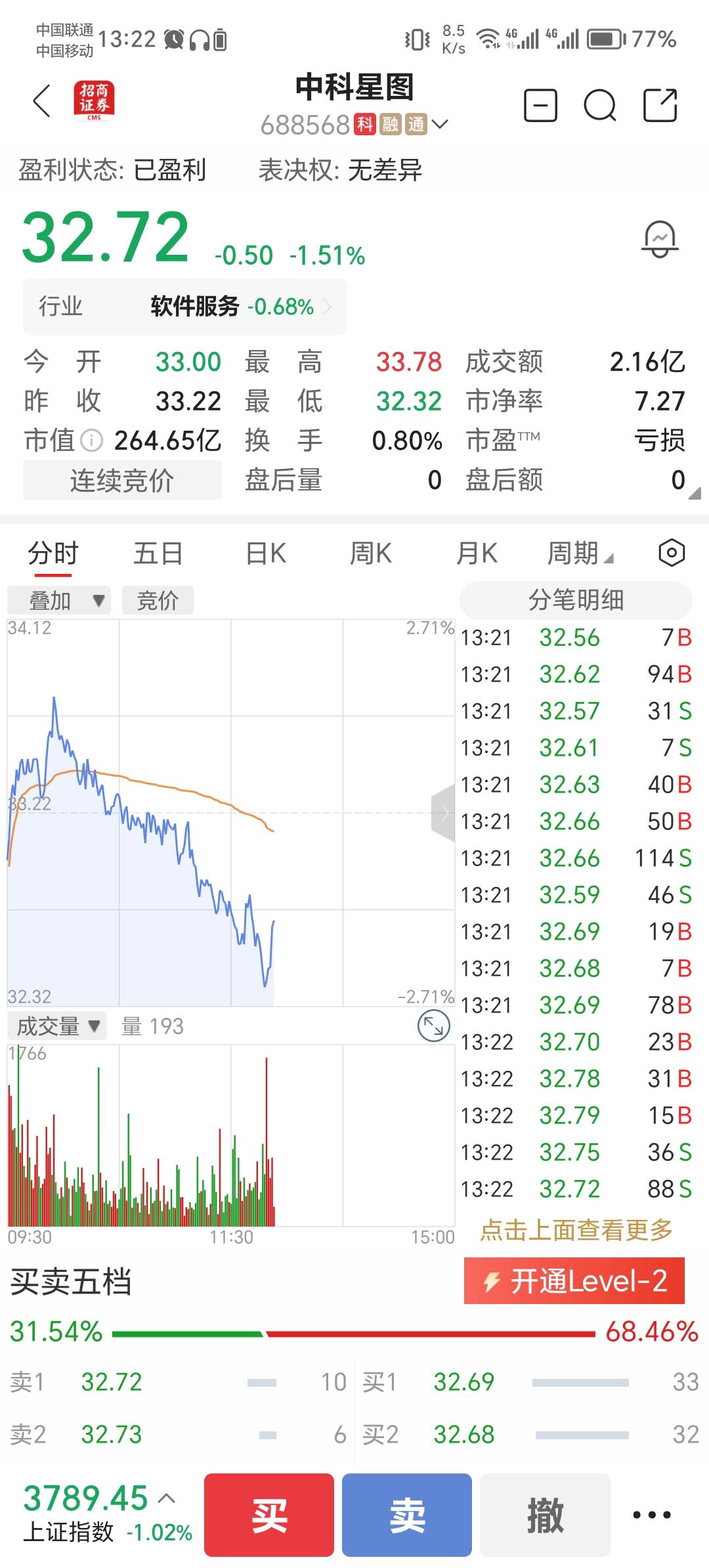 消息是中午12点30分官宣的，那些经理们还都在吃中午饭，这个点可能在工位座椅上躺