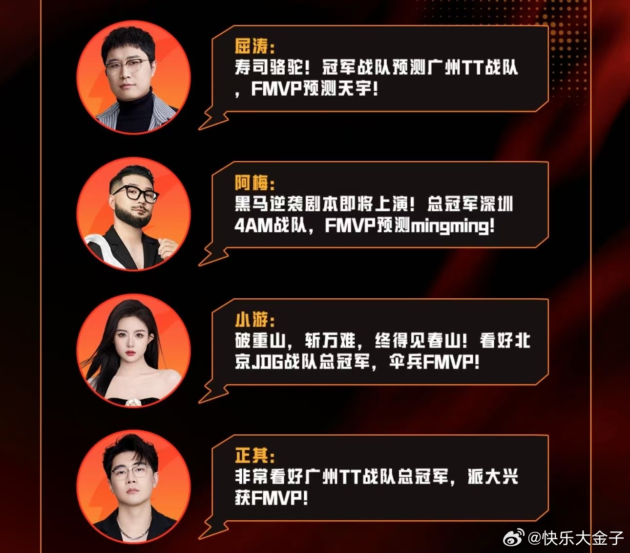 我是春决预言家 PEL解说主持预测结果出来啦，春决即将开启，小P评论区还有互动留