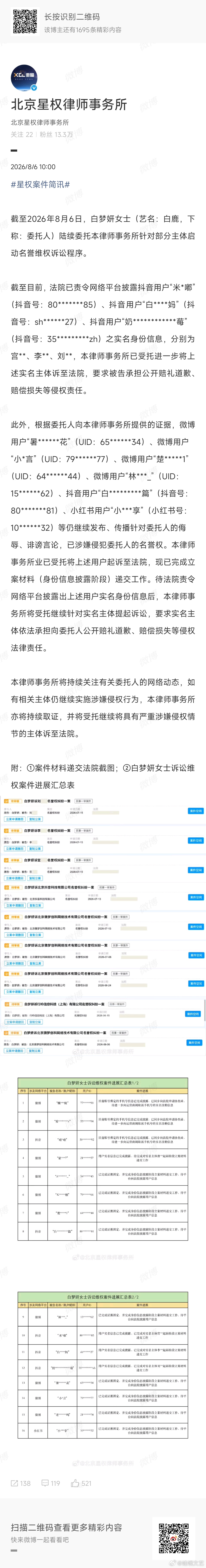 白鹿律师发告黑进展白鹿维权进展汇总表 白鹿律师发告黑进展，支持 