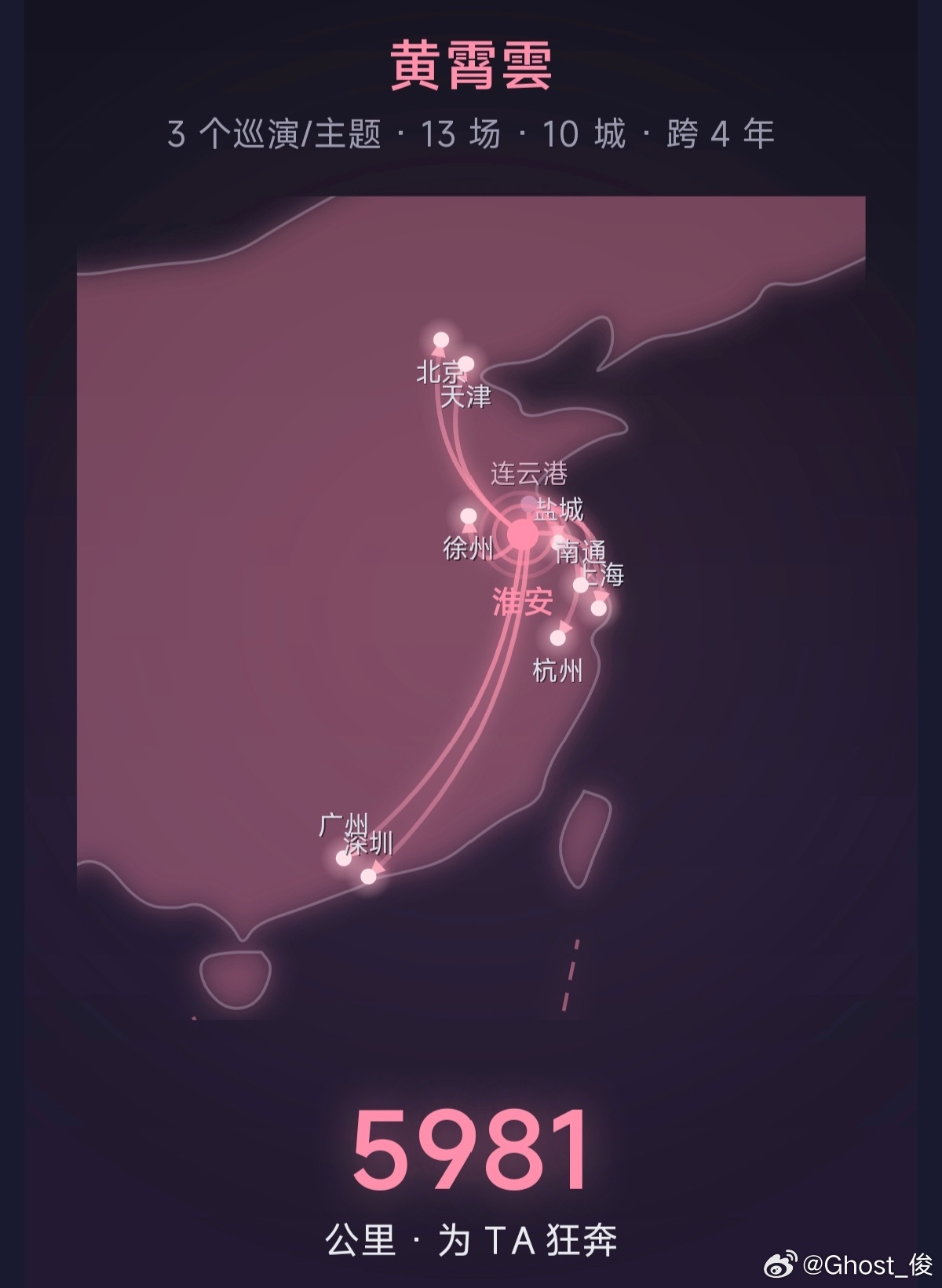 黄霄云正能量歌手黄霄云 ❤️黄霄云宇宙无敌号2.0巡回演唱会 三年十三次线下，扬