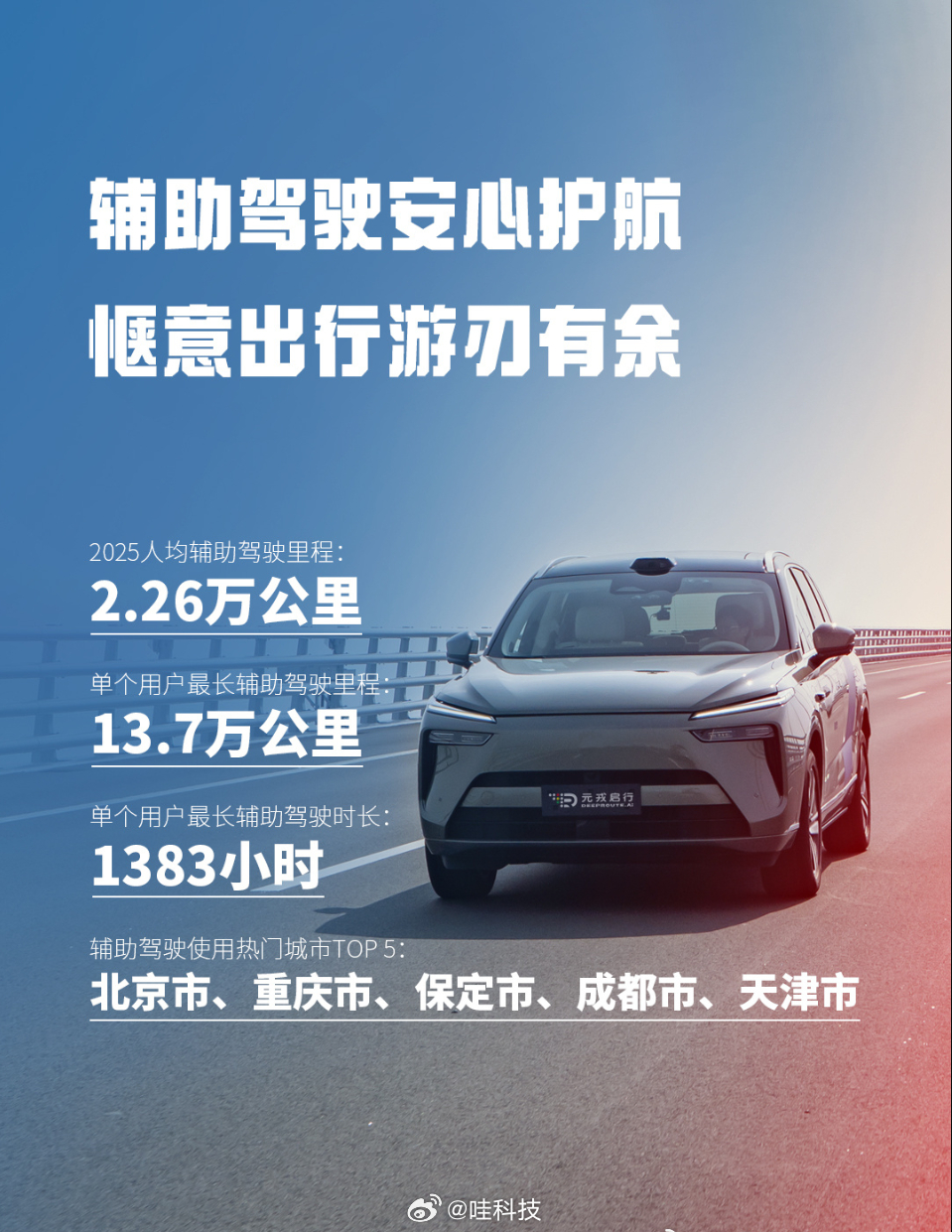 智驾平权时代落幕，精耕细作成为新主线。当行业还在卷低价、堆定点、拼多项目时，安全