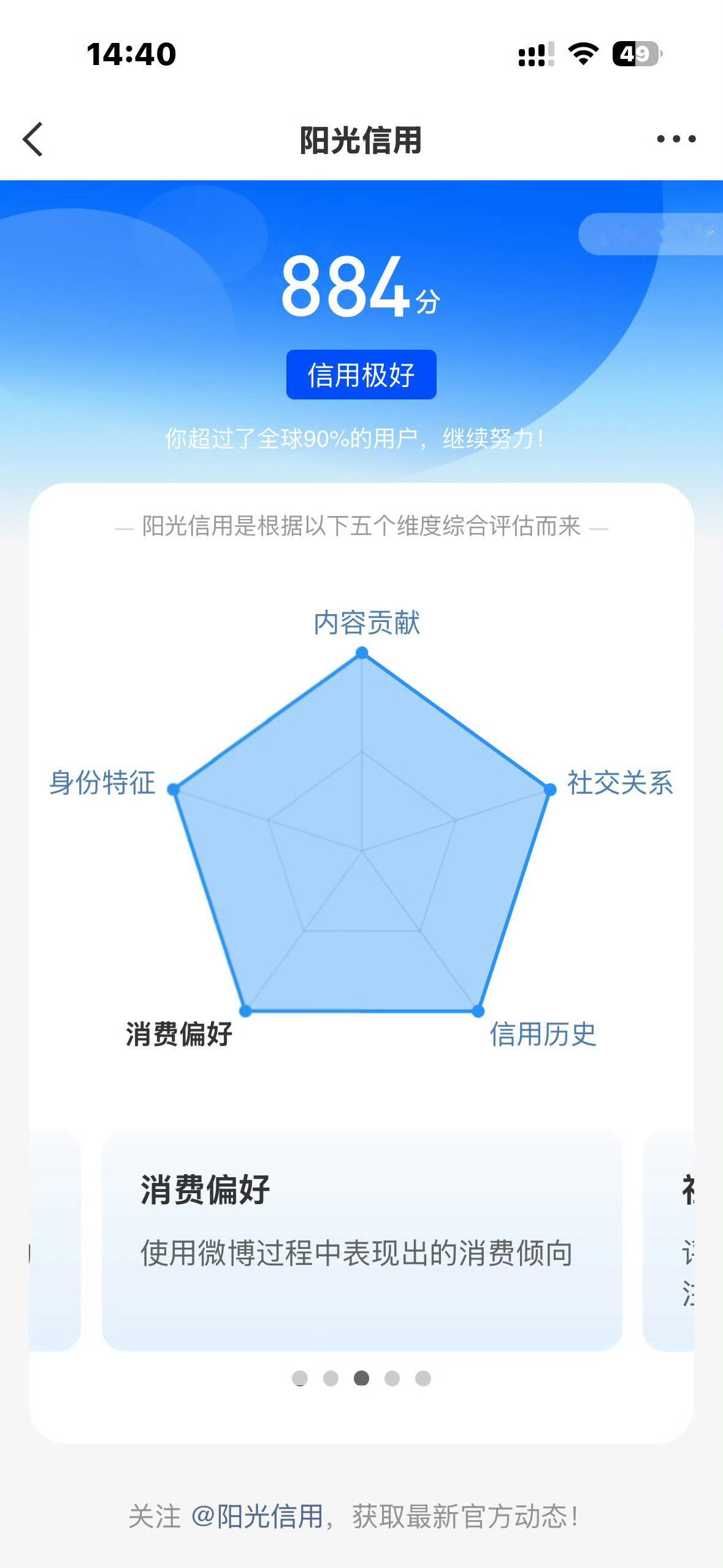 只是展示 ​​​