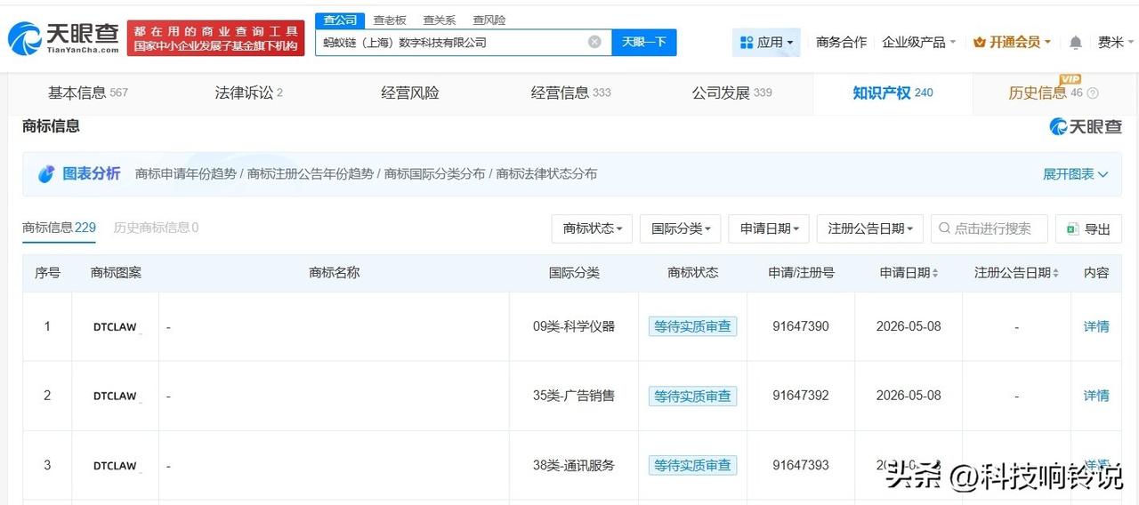 【蚂蚁数科申请注册DTClaw商标】
天眼查知识产权信息显示，近日，蚂蚁链（上海