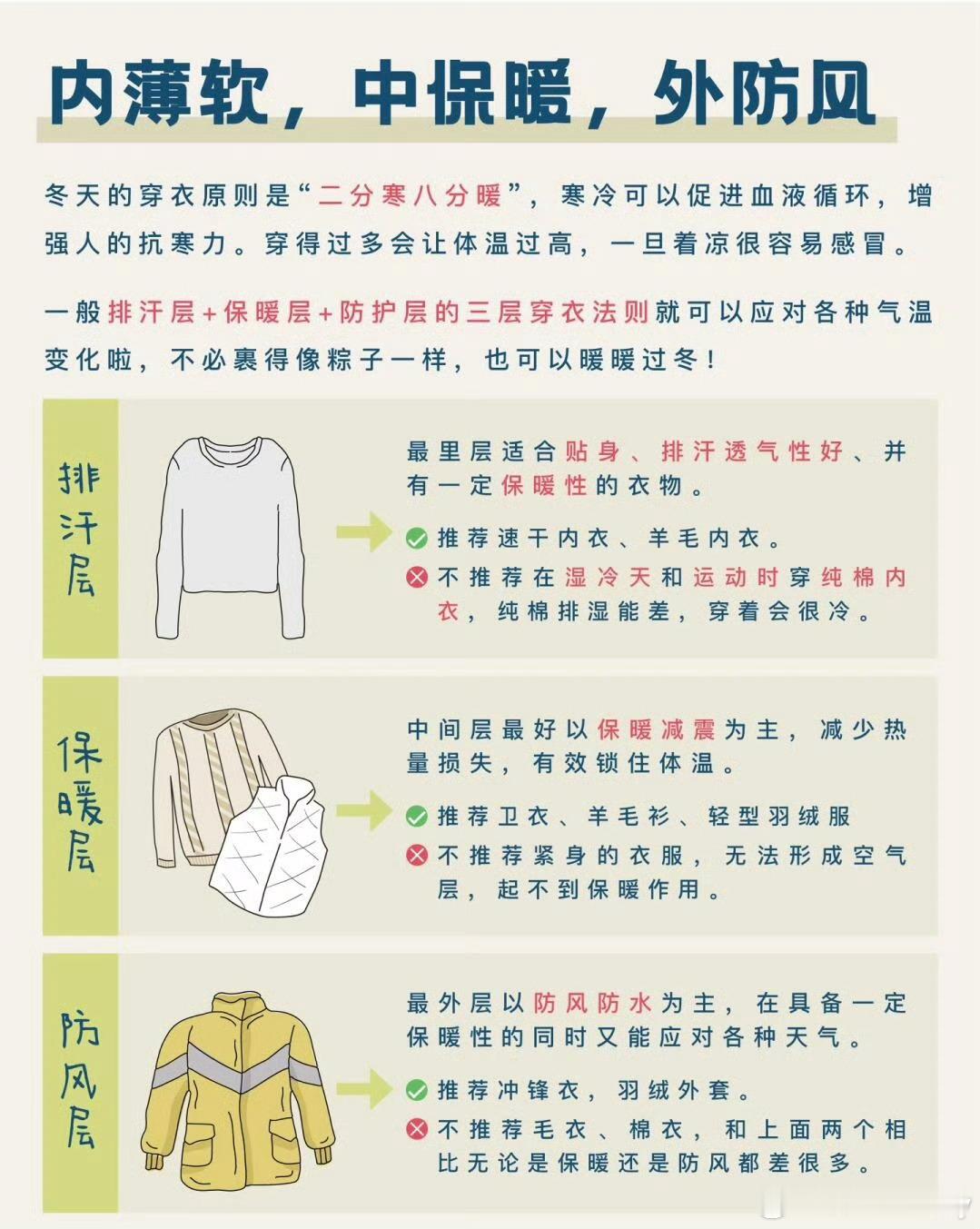 感觉冷可能是衣服穿太紧了 我今年冬季算穿明白了，不能穿纯棉卫衣，什么纯棉加绒卫裤