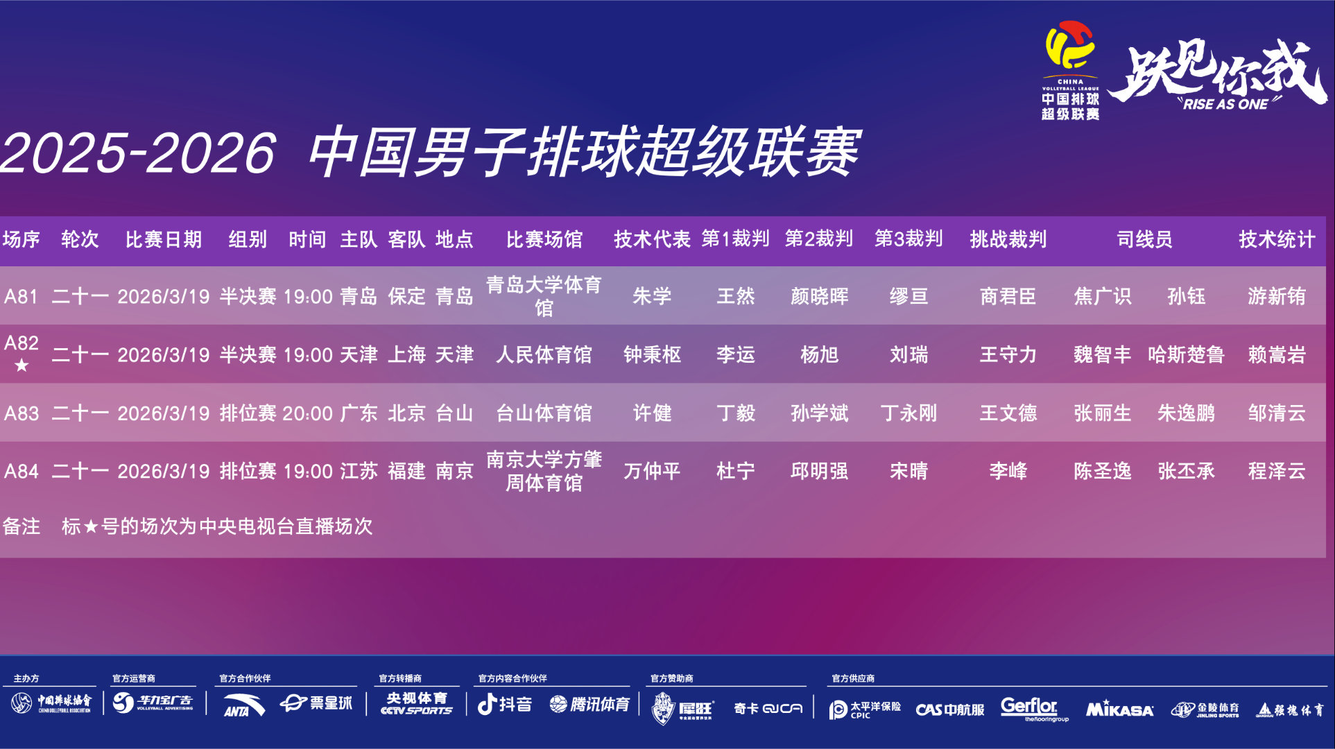 早上好男排半决赛今日开赛 