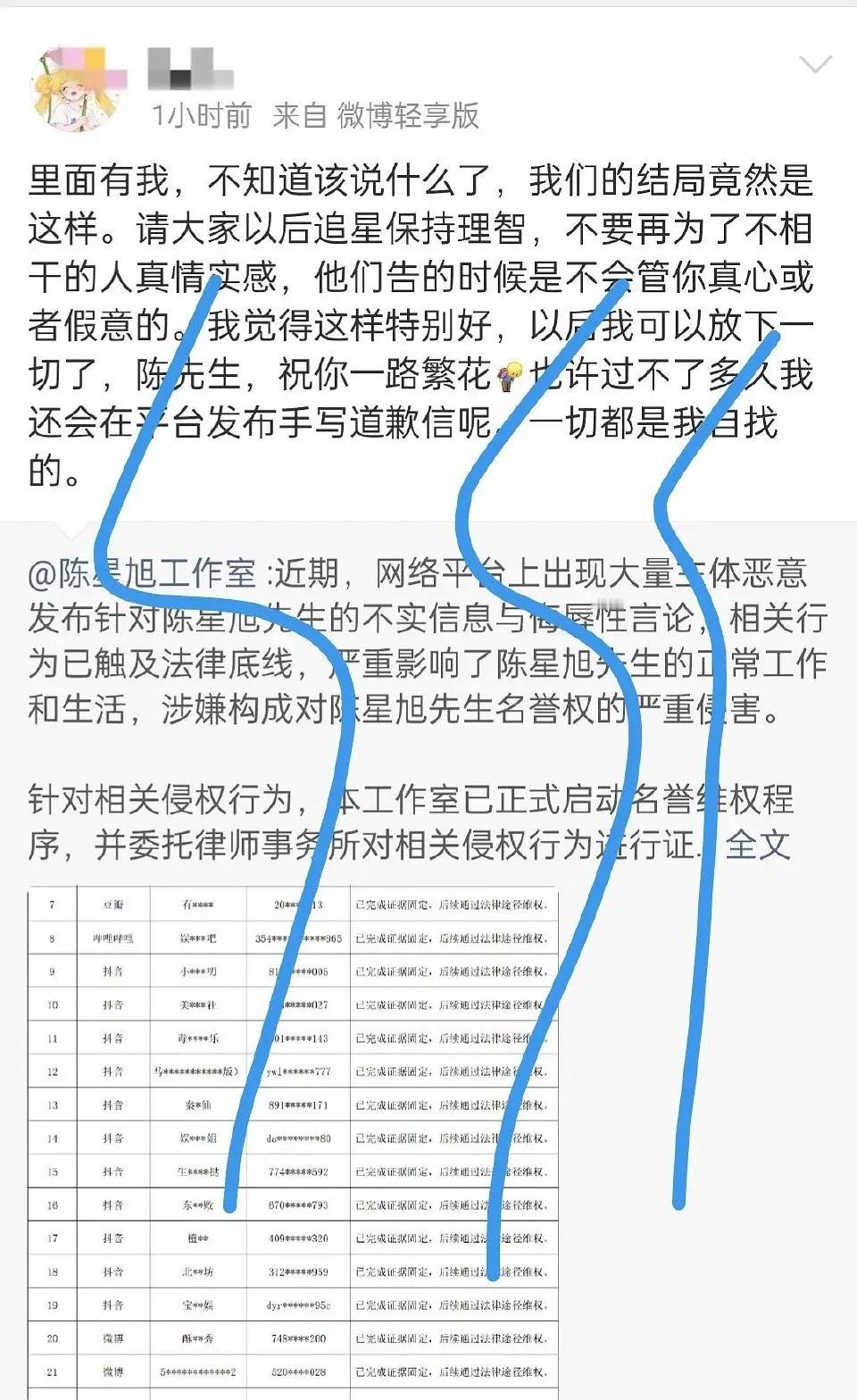 这是陈星旭rz吗