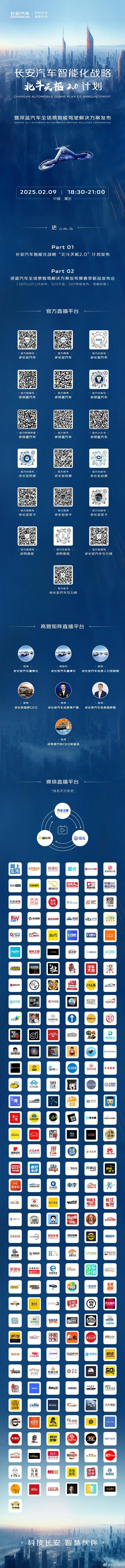 长安汽车智能化战略“北斗天枢2.0”计划暨深蓝汽车全场景智能驾驶解决方案发布2月