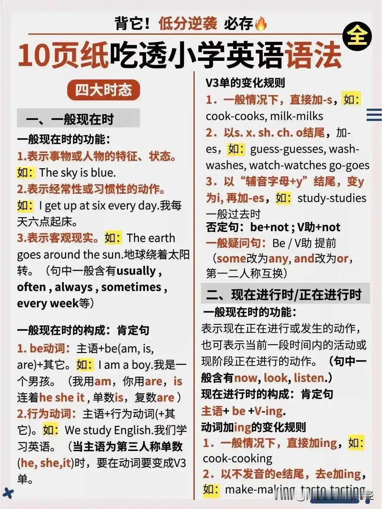 “我滴天呐，背下来低分逆袭！”一位70岁退休英语老师悄悄透露的英语提分技巧，更让