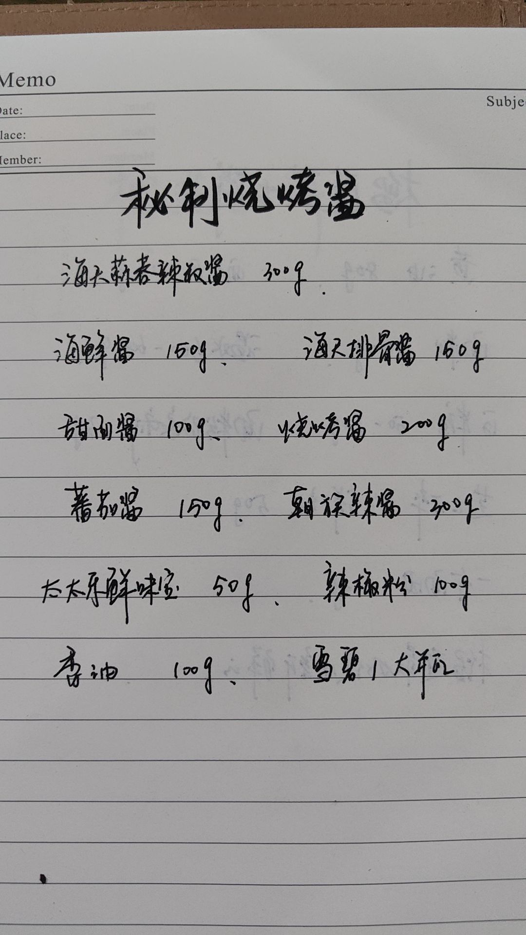 夏季爆款烧烤酱商用版配方教程来了。需要的朋友可以去试试