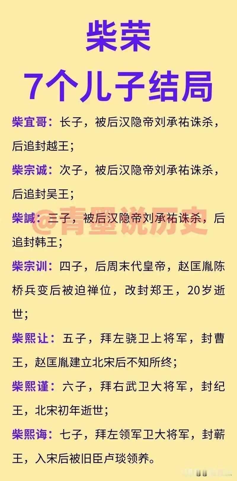 热播剧《太平年》里柴荣和赵匡胤算得上生死弟兄了，可赵匡胤最后还是毫不犹豫地篡了兄