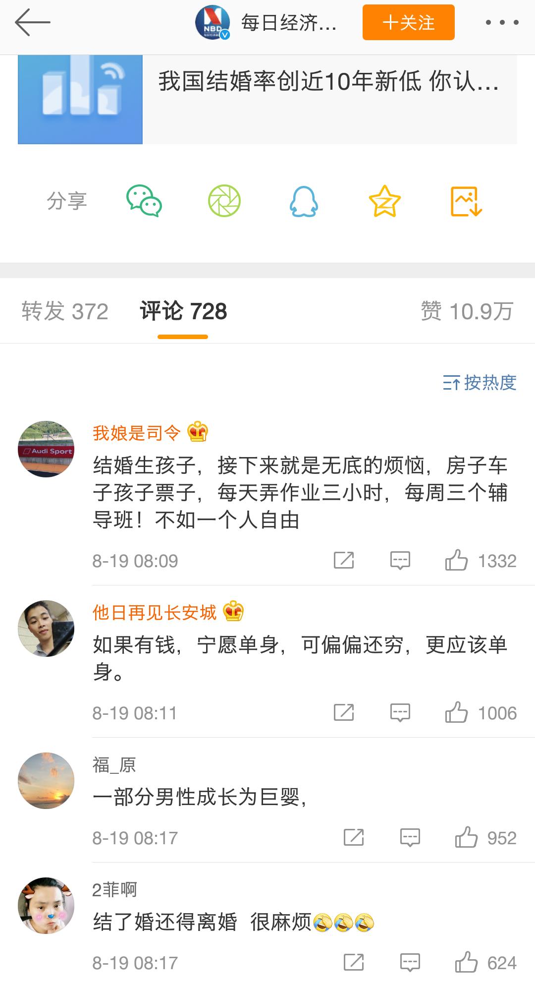 如何看待我国结婚率创十年新低，网络舆论中不婚主义盛行，而现实中真不结婚的却是极少