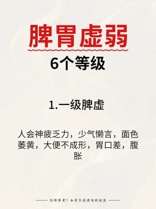脾胃虚弱的6个等级，你在第几级？