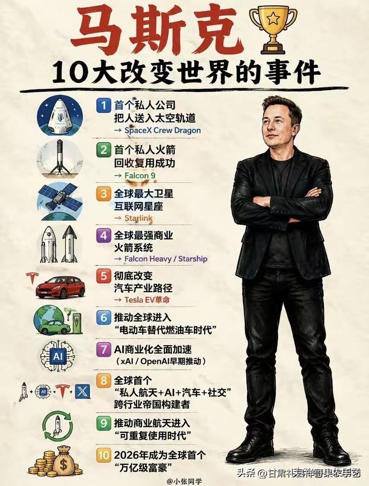 马斯克凭什么能成为全球万亿富豪
这就是理由，看看就知道了