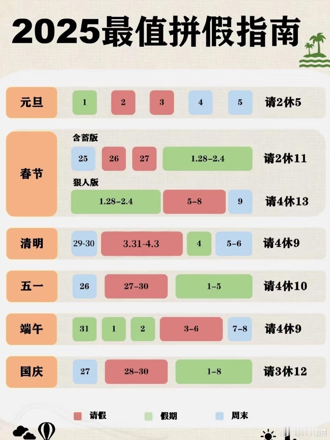 2025最值拼假指南[doge] 