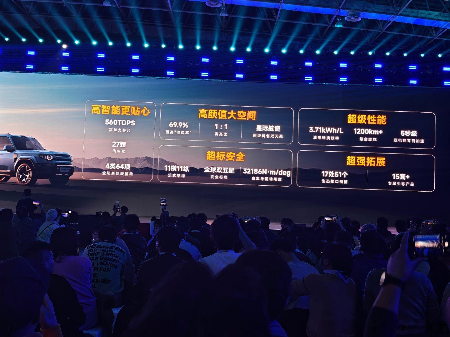 iCAR V27要来了！！！升级了猎鹰700，不挑场景，任意开！2000元参与金