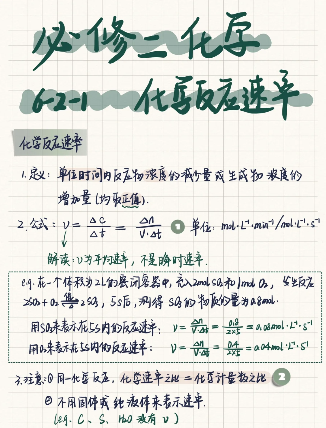 高一化学｜超全必修二笔记🌟化学反应速率‼️