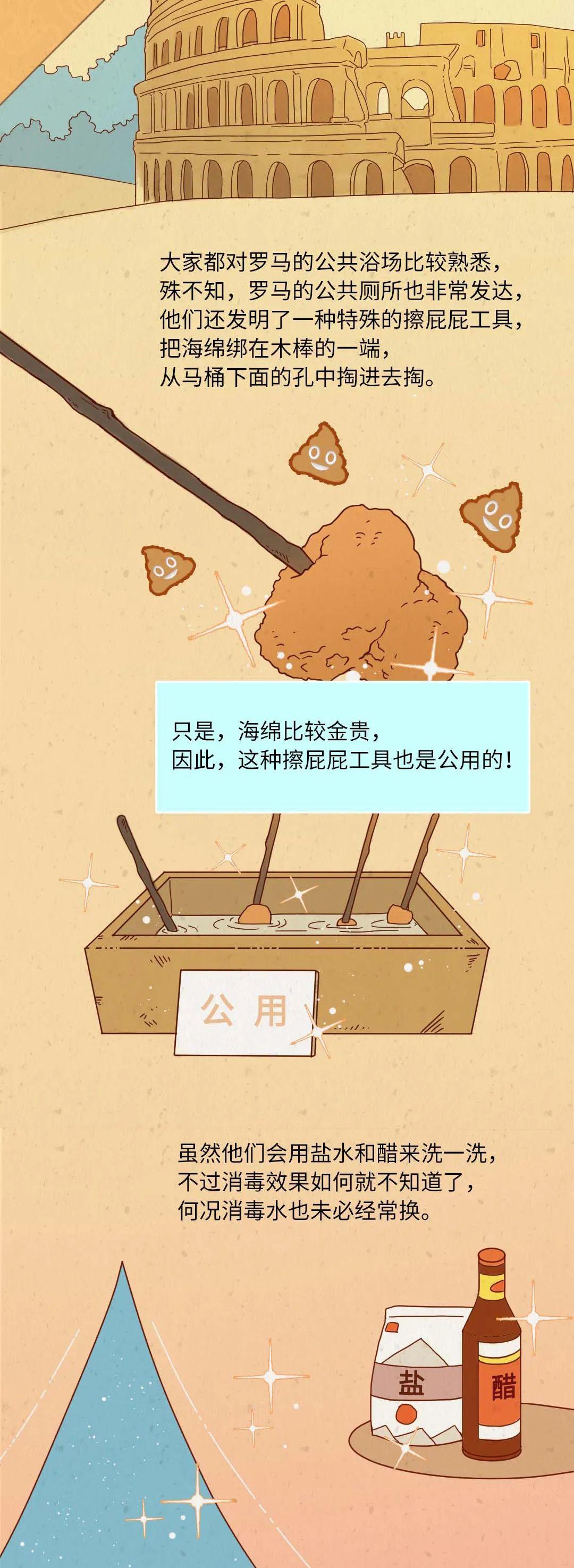 在古代中国，生活的点滴细节中，隐藏着深刻的阶级差异与社会制度的印记。尤其是在如厕