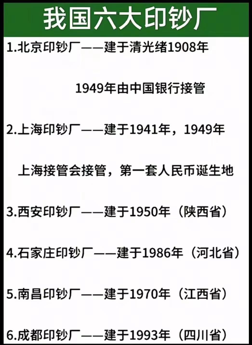 我国六大印刷厂