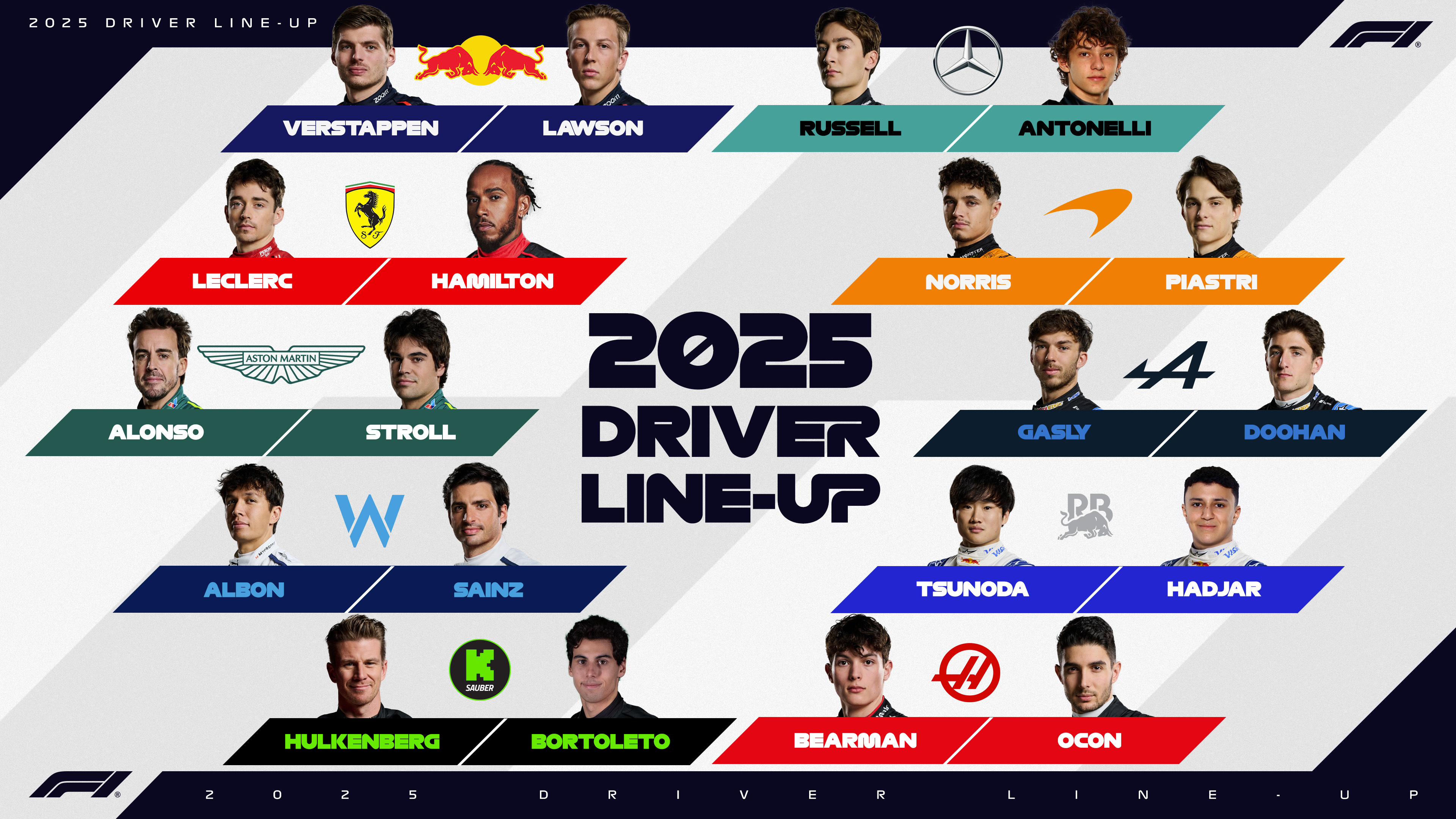 2025赛季F1车手阵容全部敲定！  