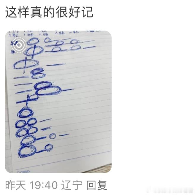 一千个人有一千种背书方法[doge]我的精神状态凉好暑假冲浪计划 ​​​
