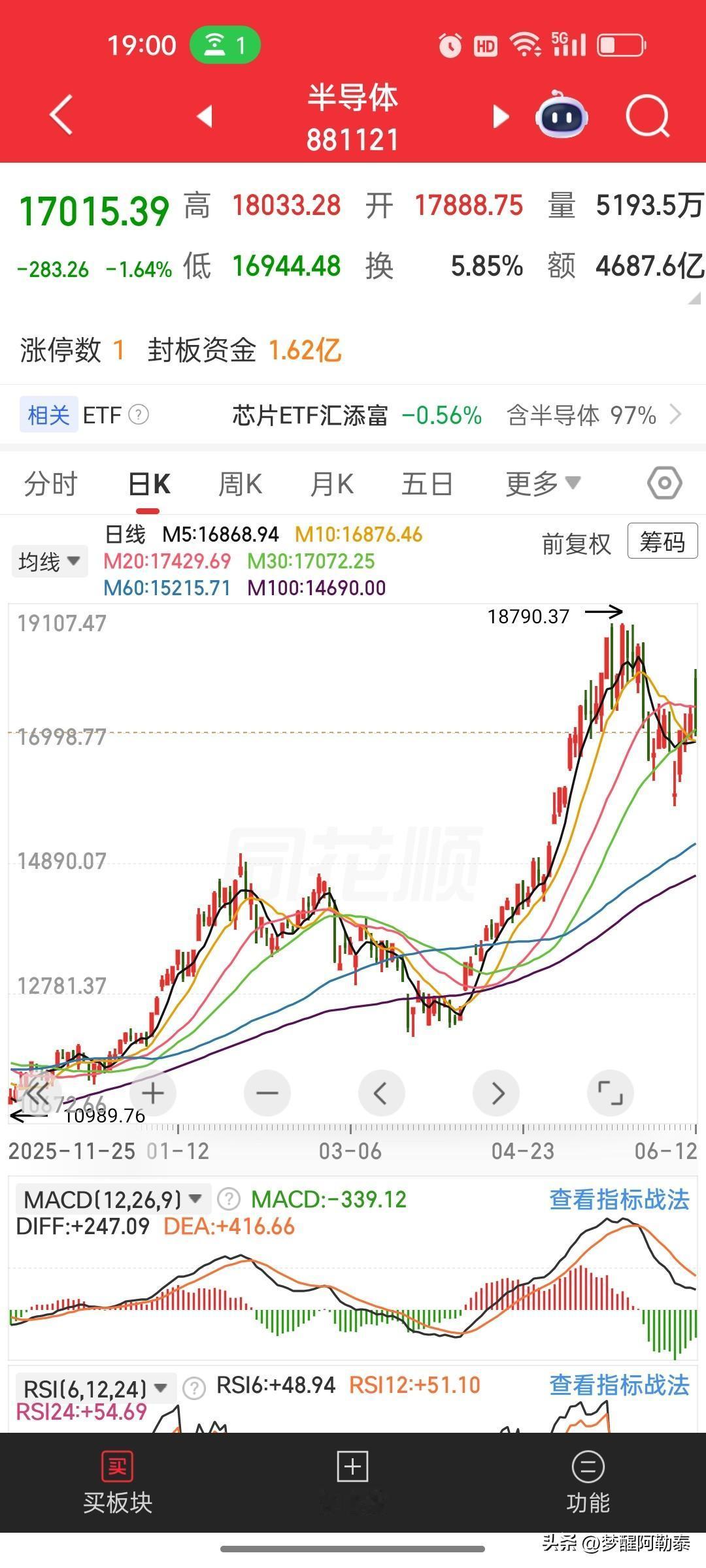 重磅！长鑫科技科创板IPO获批，国产存储巨头即将登陆A股
 
证监会正式同意长鑫