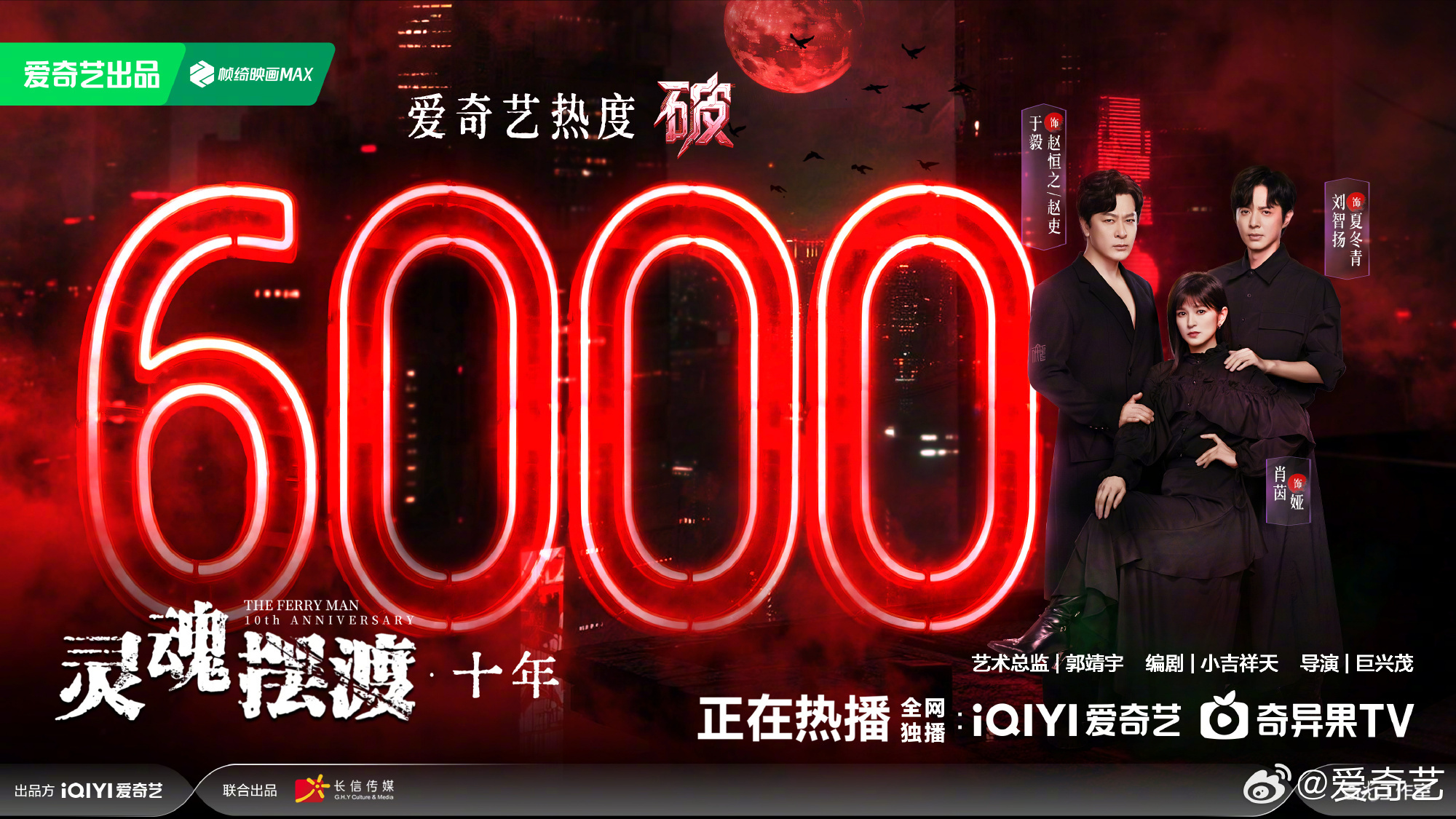 灵魂摆渡十年爱奇艺热度破6000恭喜！！！ 