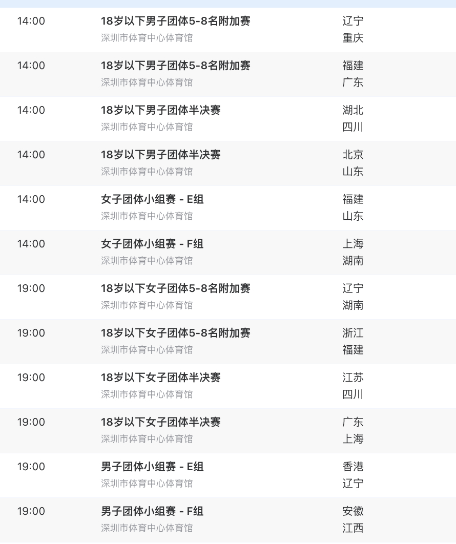 全运会羽毛球赛团体赛11月10日成年组小组赛和青年组半决赛➕决5-8名附加赛赛程