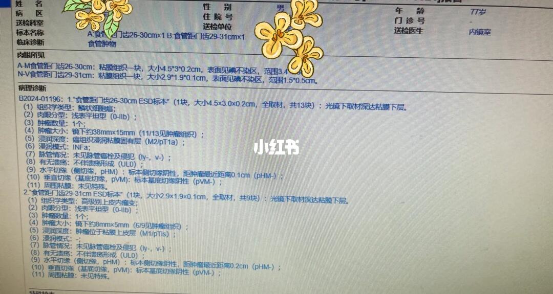 长期喝酒的注意了⚠️