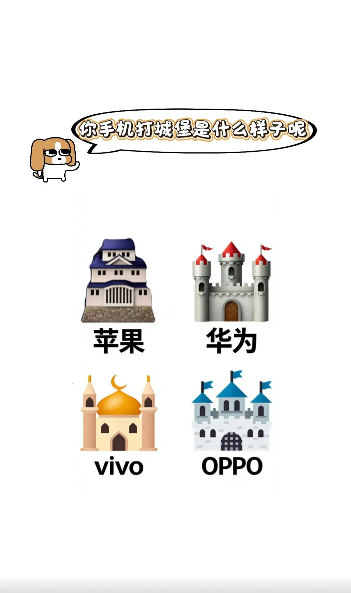 想看看你的城堡长什么样子😆。