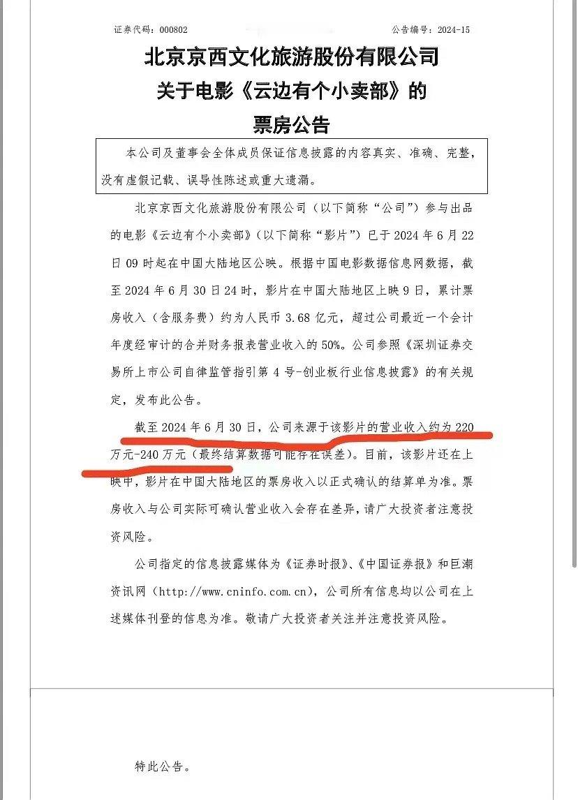 周也和彭昱畅的电影票房成绩还不错啊，为什么都说扑的很惨 ​​​