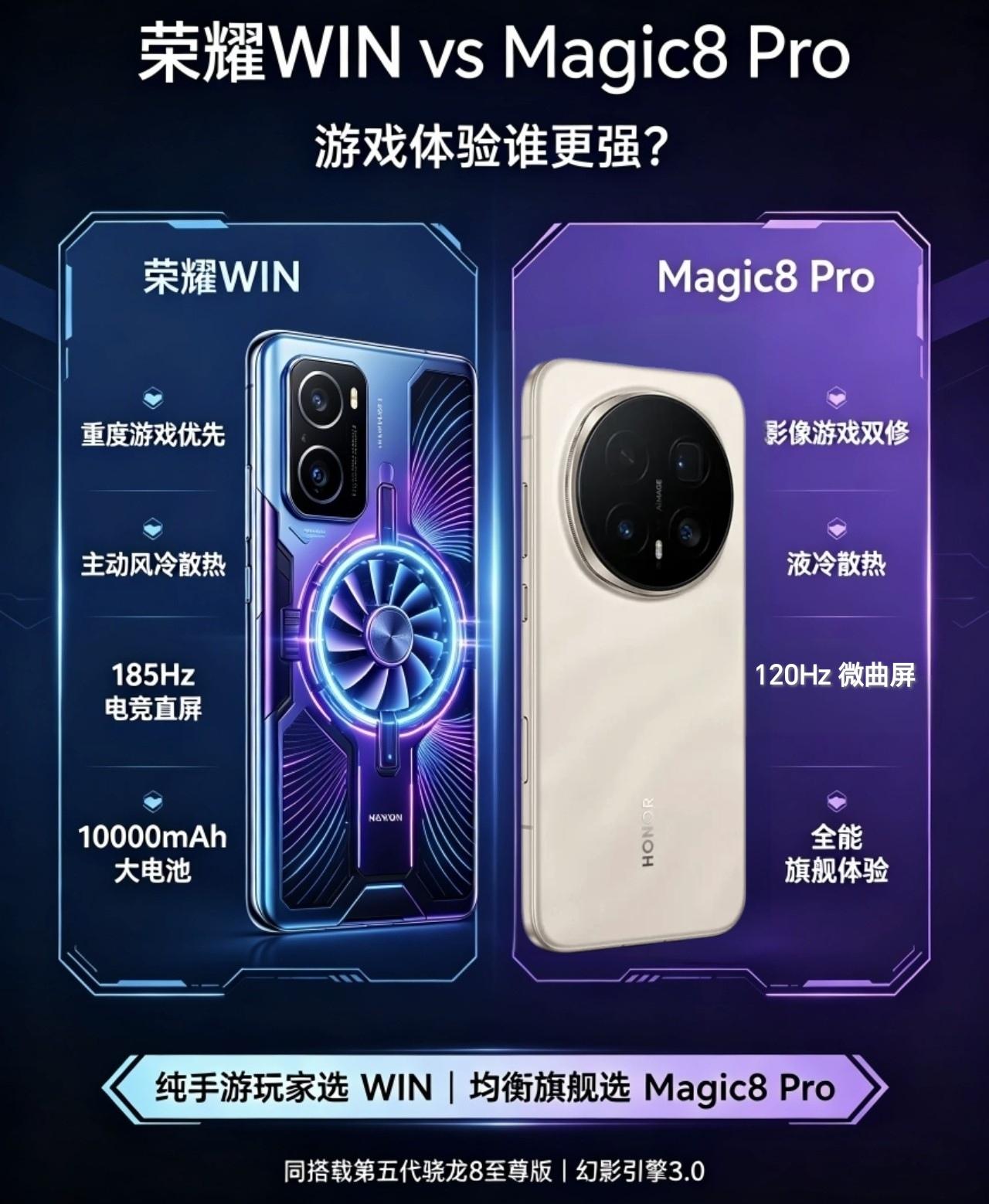 荣耀win和荣耀magic8pro谁的游戏体验更好一些呢？

这两台手机处理器都