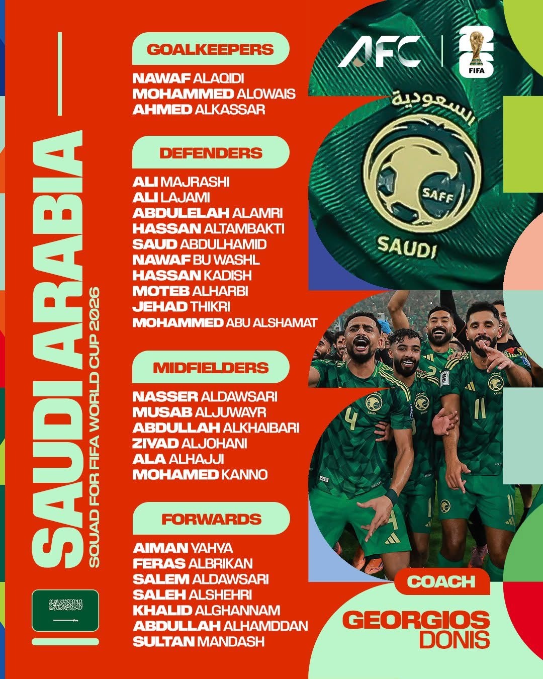 當尼斯公佈沙地阿拉伯世界盃大名單🇸🇦🧾沙地阿拉伯係除咗日本、阿聯酋同埋泰國