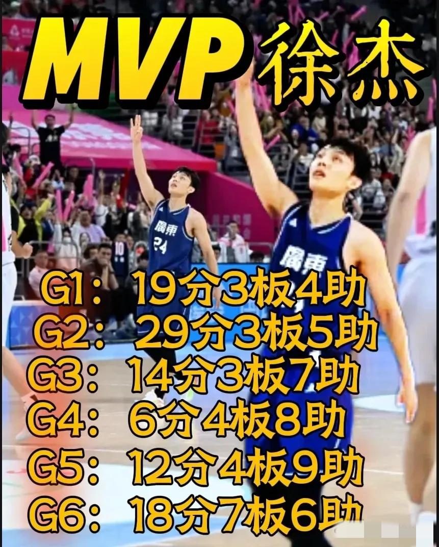 徐杰带领广东队夺冠了，MVP当之无愧。
经过一个夏天的锤炼，相信联赛开始后，徐杰