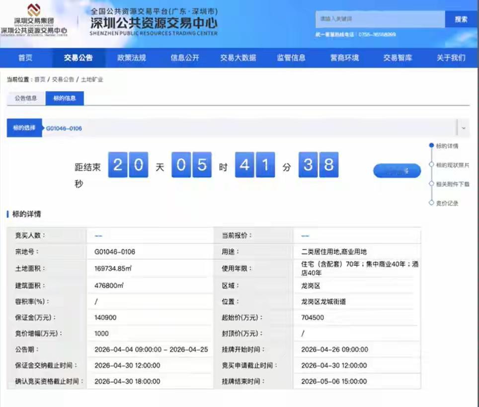 世茂这事儿真是让人惊掉下巴！老爹许荣茂打拼40年攒下千亿帝国，2019年儿子许世
