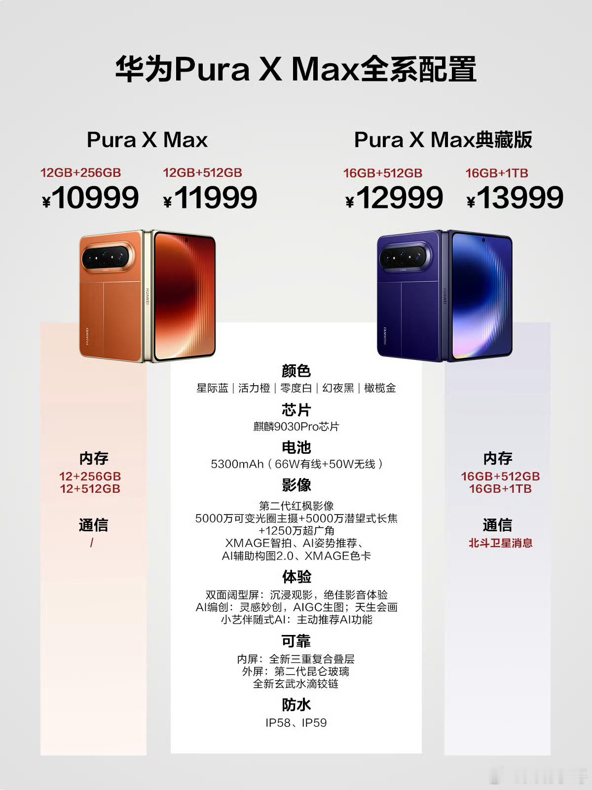 全球首款大阔折旗舰华为Pura X Max震撼登场！首创横向阔折形态，7.69英