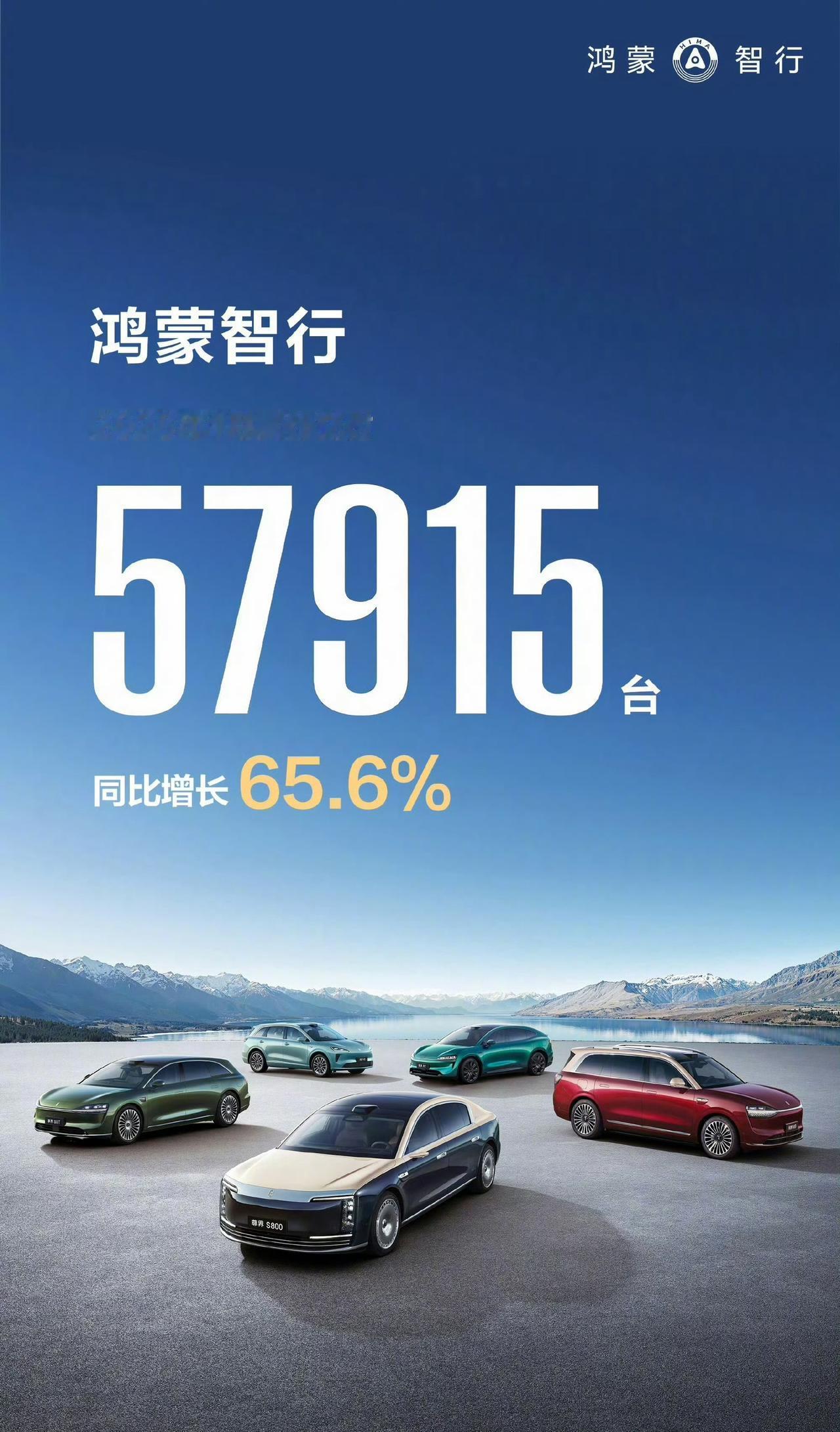 2026年1月热门造车新势力品牌交付/销量排行榜出炉：

1、鸿蒙智行57915