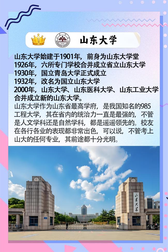 山东省大学排行榜之第一名——山东大学。