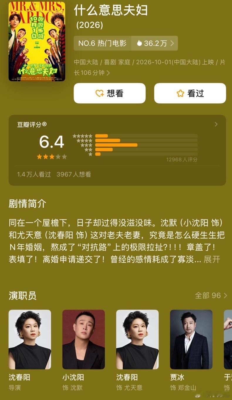 《什么意思夫妇》开分6.4，高了低了。我的友邻5.0[doge] ​​​