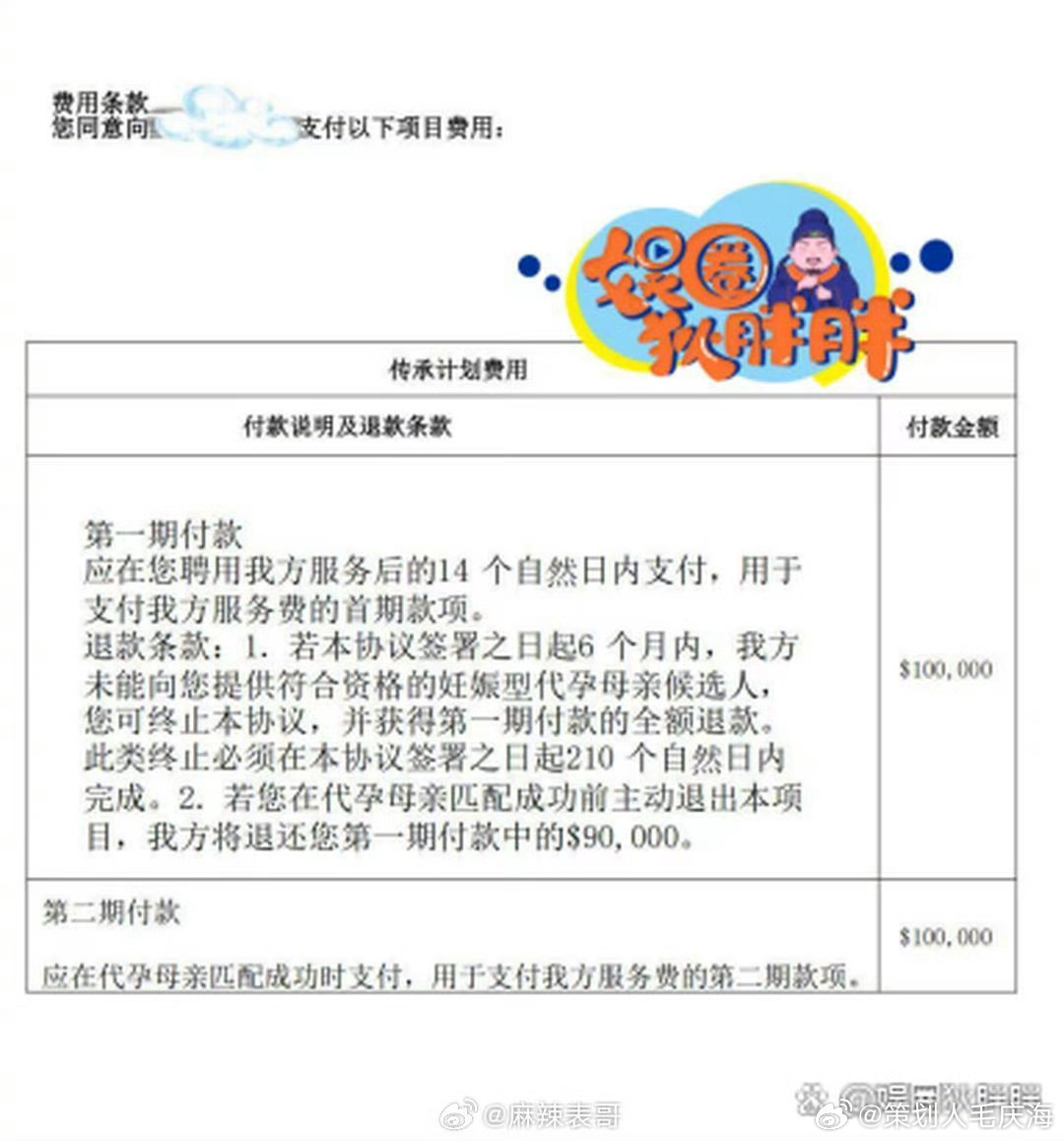 疑似景甜代孕协议曝光一个月前，狗仔爆料顶流女星借代孕生子向男友索要3亿，男友准备