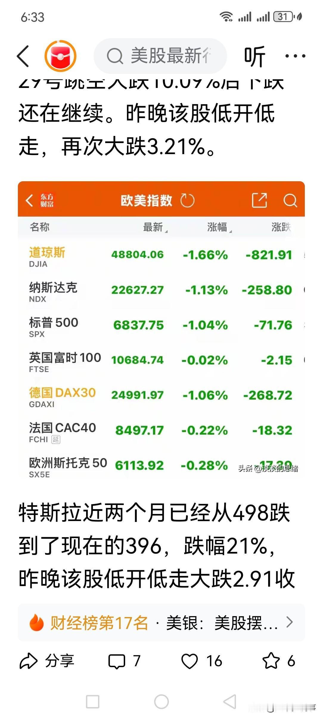 昨天看到港股大涨，心中一阵窃喜，来日A股必定马年开门红。不料一觉醒来，傻了眼，老