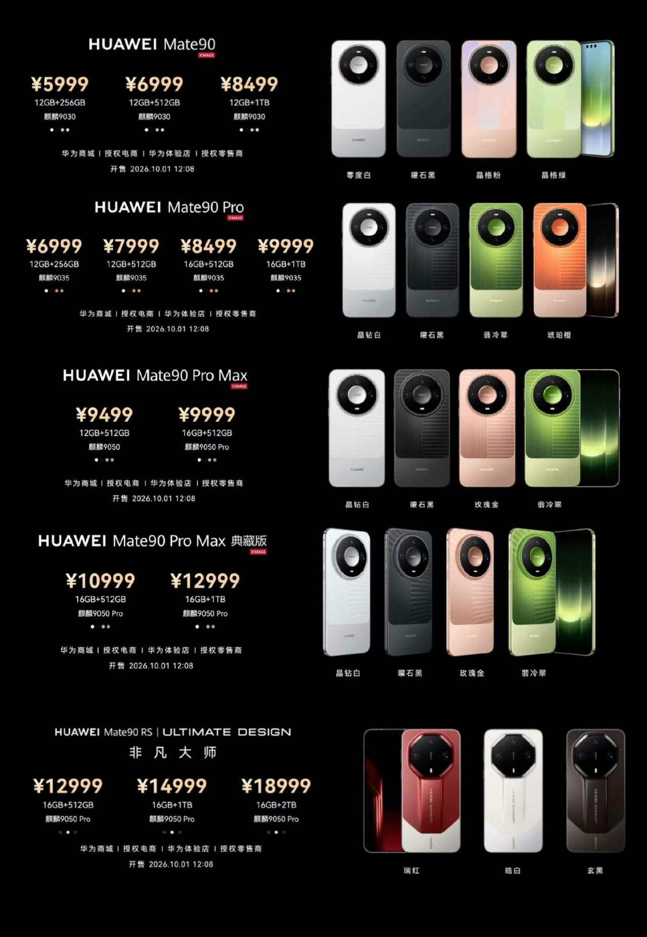 华为Mate 90系列，5999元起[灵光一闪]

就在刚刚，华为Mate 90