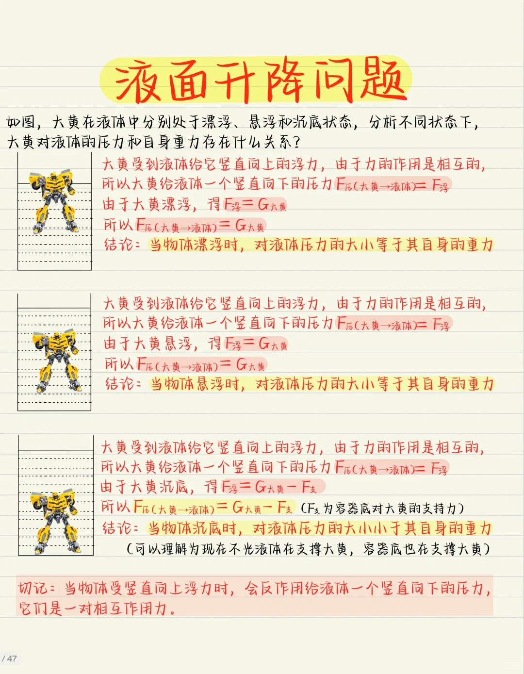 八下物理重难点：浮力与液面升降问题