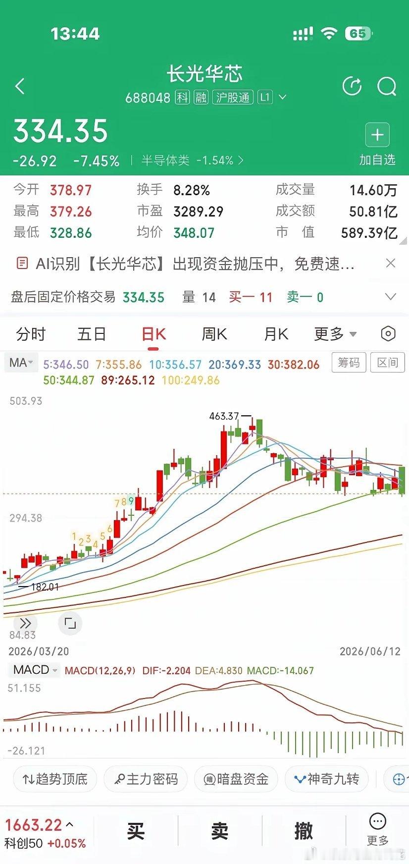 光纤与硅芯片的结合，不是“锦上添花”，是“雪中送炭”。随着AI算力需求爆发，芯片