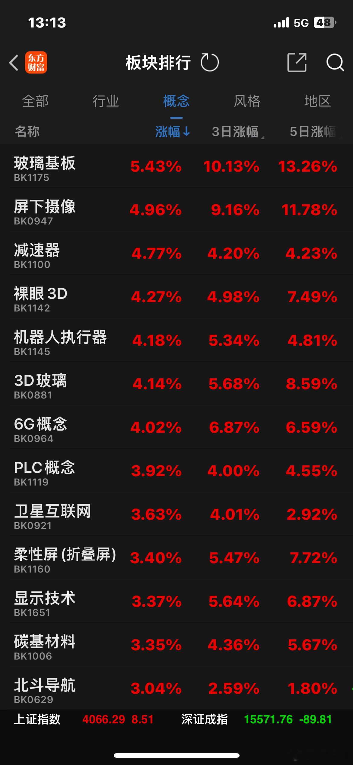 人形机器人，其实属于AI应用中的智能硬件产品…🍎🌹
