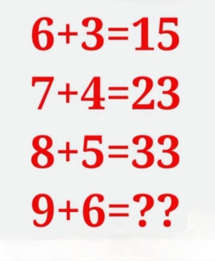 题中呈现了几组特殊加法算式，像 6 + 3 = 15 、7 + 4 = 23 、